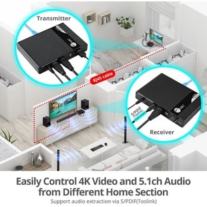 SIIG HDMI 2.0 KVM Over Cat6 Extender with Loopout & S/PDIF - Extend HDMI distance up to 230ft (70m) - support 4K60Hz Ultra