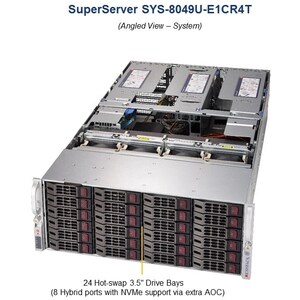 Supermicro SuperServer 8049U-E1CR4T - 4U 可机架安装 - P LGA-3647插座 - 4 x 处理器支持 - Intel C621 芯片 - 12 TB DDR4 SDRAM DDR4-2933/PC4