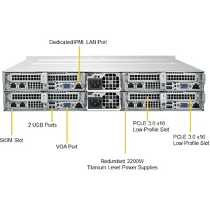 Supermicro SuperServer 2029TP-HC1R - 2U 可机架安装 - P LGA-3647插座 - 2 x 处理器支持 - Intel C621 芯片 - 2 TB DDR4 SDRAM DDR4-2666/PC4-2