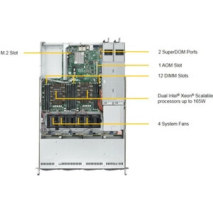 Supermicro SuperServer 6019P-WTR - 1U 可机架安装 - P LGA-3647插座 - 2 x 处理器支持 - Intel C621 芯片 - 1.50 TB DDR4 SDRAM DDR4-2666/PC4-