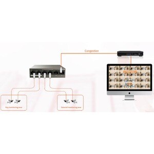 Tenda 6-Port 10/100M Desktop Switch with 4-Port PoE - 6 Ports - 2 Layer Supported - Twisted Pair - Desktop, Wall Mountable