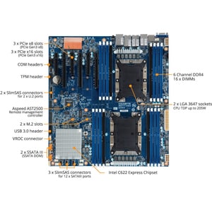 Gigabyte MD71-HB0 Server Motherboard - Intel C622 Chipset - Socket P LGA-3647 - Extended ATX - 64 GB DDR4 SDRAM Maximum RA