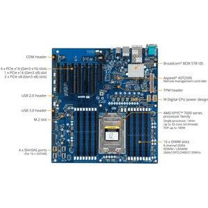 Gigabyte MZ31-AR0 Server Motherboard - AMD Chipset - Socket SP3 - Extended ATX - 64 GB DDR4 SDRAM Maximum RAM - RDIMM, LRD