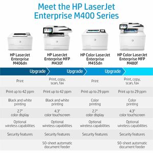 HP LaserJet Enterprise M480f Laser Multifunction Printer - Colour - Copier/Fax/Printer/Scanner - 27 ppm Mono/27 ppm Color 