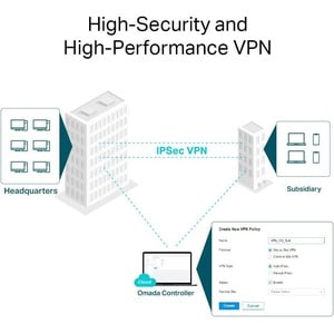 TP-Link ER8411 Router - 8 Anschlüsse - 8 WAN Port(s) - Management-Port - 3 - 10 Gigabit Ethernet - Rackmontage