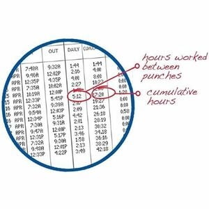 Pyramid Time Systems 3800 Electronic Time Clock - Card - 50 Employees - Digital - Hour, Time, Day Record Time