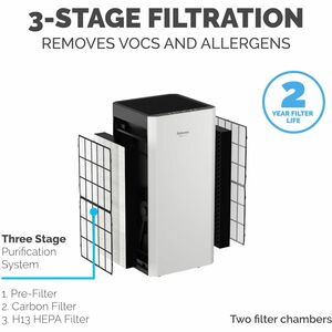 Fellowes AeraMax SV Air Purifier - True HEPA - 1500 Sq. ft. - White
