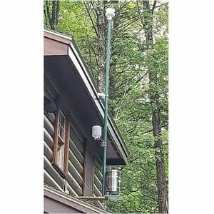 Rika RK400-03 Automatic Rainfall Station - Rain Gauge - Rainfall