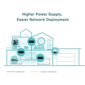 TP-Link PoE Injector - 1 x 10/100/1000Base-T Input Port(s) - 1 x 10/100/1000Base-T Output Port(s) - 60 W - Wall Mountable 
