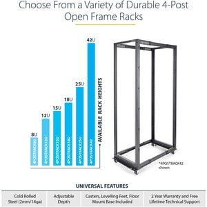 25U Adjustable Depth Open Frame 4 Post Server Rack Cabinet - Flat Pack w/ Casters / Levelers and Cable Management Hooks - 