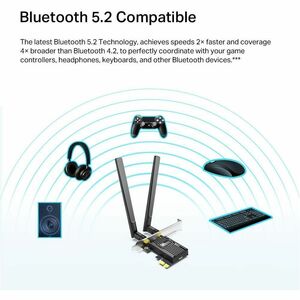 Adaptateur Combo Wifi/Bluetooth TP-Link Archer TX20E - IEEE 802.11ax - Bluetooth 5.2 - Bi bande pour Ordinateur de bureau,