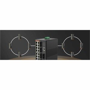 SilverNet Series 7 16 Ports Manageable Ethernet Switch - Gigabit Ethernet - 10/100/1000Base-T, 1000Base-FX - 2 Layer Suppo