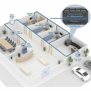 Switch Ethernet TRENDnet Web Smart TPE-3524S 48 Porte Gestibile - Gigabit Ethernet, 10 Gigabit Ethernet - 1000Base-T, 10GB