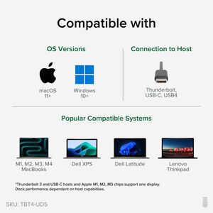 Plugable Thunderbolt 4 Dock with 100W Charging, Thunderbolt Certified - Laptop Docking Station Dual Monitor Single 8K or D