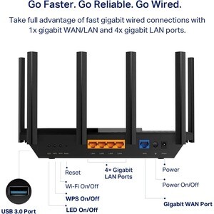 TP-Link Archer AXE75 Wi-Fi 6E IEEE 802.11ax Ethernet Router inalámbrico - Tribanda - 2.40GHz Banda ISM - 5GHz Banda UNII -