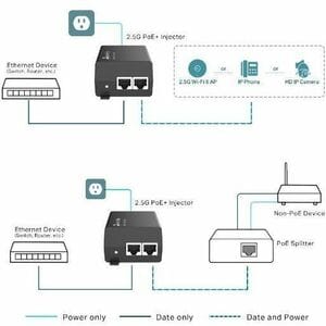 TP-Link POE260S PoE+-Injektor - 120 V AC, 230 V AC Eingang - 1 x 2,5 Gigabit Ethernet Eingangsport(s) - 1 x 2,5 Gigabit Po
