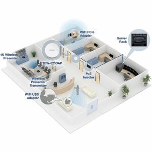 TRENDnet Dualband IEEE 802.11 a/b/g/n/ac 1,27 Gbit/s Drahtloser Access Point - Innen - 2,40 GHz, 5 GHz - Intern - MIMO-Tec