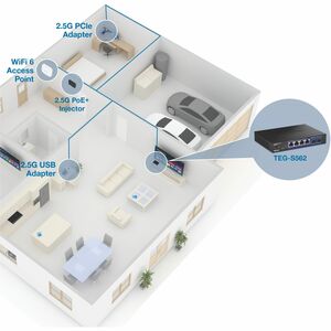 TRENDnet TEG-S562 4 Anschlüsse Ethernet-Switch - 2.5 Gigabit Ethernet, 10 Gigabit Ethernet - 2.5GBase-T, 10GBase-X - TAA-k