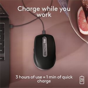 Logitech MX Anywhere 3S for Mac, Compact Wireless Bluetooth Mouse, 8K DPI Any-Surface Tracking, Quiet Clicks, USB C, Space