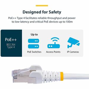 StarTech.com 2 m Kategorie 8 Netzwerkkabel - 1 - Cable for Netzwerkgerät, Schalter, NAS, PoE-Gerät, PoE-Schalter, Access P