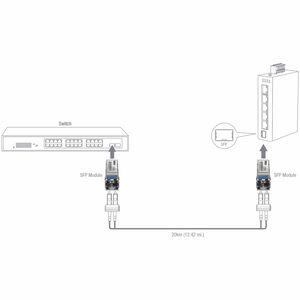 TRENDnet SFP - 1 x LC Duplex 1000Base-LX Network - TAA Compliant - For Data Networking, Optical Network - Optical Fiber - 