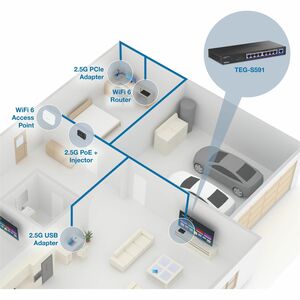 TRENDnet TEG-S591 9 Ports Ethernet Switch - 10 Gigabit Ethernet - 10GBase-T - 2 Layer Supported - 11.90 W Power Consumptio