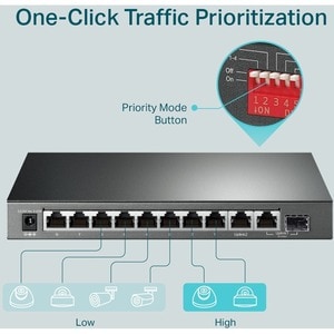 TP-Link TL-SG1210MP 10 Ports Ethernet Switch - Gigabit Ethernet - 10/100/1000Base-T, 1000Base-X - 2 Layer Supported - Modu