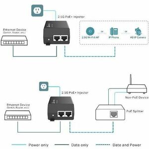 TP-Link POE260S PoE+ Injector - 120 V AC, 230 V AC Input - 1 x 2.5 Gigabit Ethernet Input Port(s) - 1 x 2.5 Gigabit PoE Ou