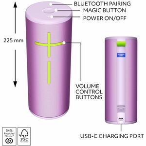 Ultimate Ears MEGABOOM 4 Portable Waterproof Bluetooth Speaker With Powerful 360-Degree Sound and Thundering Bass, Floatin