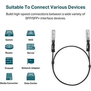 TP-Link 1 m Twinaxial Network Cable - Cable for Network Device - First End: 1 x SFP+ Network - Second End: 1 x SFP+ Networ