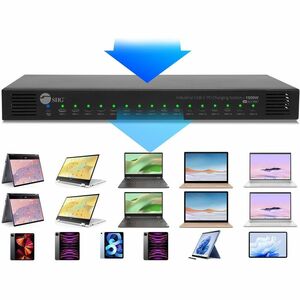 SIIG 16-Port Industrial USB-C PD Charging Station - 1000W - up to 10 USB-C 100W - up to 16 USB-C 60W - SIIG 16-Port Indust