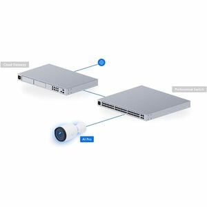 Ubiquiti AI Pro 8 Megapixel Indoor/Outdoor 4K Network Camera - Colour - Bullet - White - 25 m Infrared Night Vision - H.26