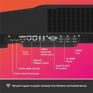 PFU UHL3660 Ultra Short Throw DLP Projector - 16:10 - Ceiling Mountable, Floor Mountable, Wall Mountable - High Dynamic Ra