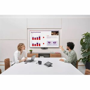 Equipo de VídeoConferencia Barco ClickShare CXâ€'30 - Pequeńo/Mediano Room Size Supported - Para Sala de reuniones, Vídeo 