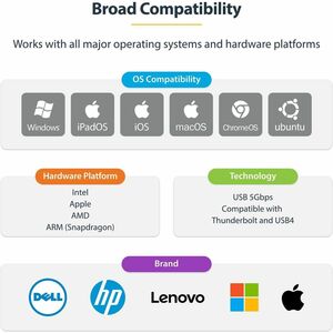StarTech.com 2.5Gigabit Ethernet Adapter for Notebook, Desktop Computer, Tablet - 2.5GBase-T - Desktop - Space Gray - USB 