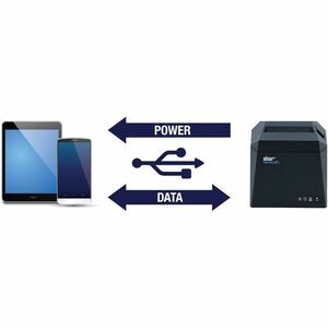 Star Micronics TSP143IV UEWB GY E+U Desktop, POS System Direct Thermal Printer - Monochrome - Wall Mount - Receipt Print -