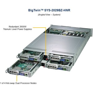 Supermicro SuperServer 2029BZ-HNR - 2U 可机架安装 - P LGA-3647插座 - 2 x 处理器支持 - Intel C621 芯片 - 3 TB DDR4 SDRAM DDR4-2666/PC4-21