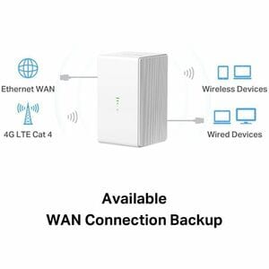 Modem/Router wireless Mercusys MB110-4G - Wi-Fi 4 - IEEE 802.11b/g/n - Ethernet, Cellulare - 4G - UMTS 2100, UMTS 850, UMT