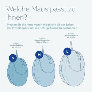 R-Go HE Sport Vertical mouse Maus - Bluetooth - USB Typ-A - Optisch - 5 Taste(n) - Rot - Kabellos - 10 m - 2,40 GHz - wied