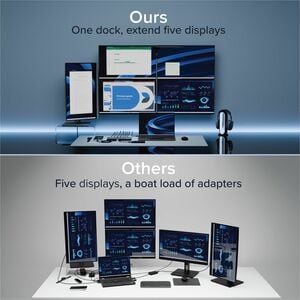 Plugable USB C Docking Station 5 Monitors, 140W DisplayLink Dock Connects up to Five 4K Displays for MacBook Windows Thund