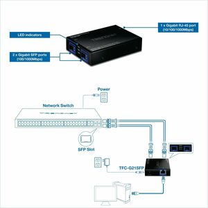 TRENDnet TFC-G21SFP Transceiver/Medienkonverter - TAA-konform - 1 Anschluss(e) - 1 x Netzwerk (RJ-45) - Twisted Pair, Glas
