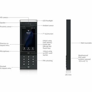 Ubiquiti G3 Gate Starter Kit