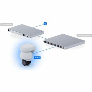 Ubiquiti UVC-AI-PTZ 8 Megapixel Outdoor 4K Network Camera - Color - White - 328.08 ft Infrared Night Vision - 3840 x 2160 