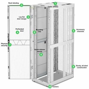 APC by Schneider Electric NetShelter SX Gabinete fechado Gabinete de rack para Servidor, Centro de dados - 482,60 mm Rack 