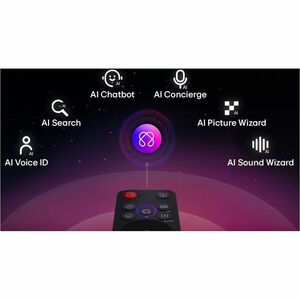 Smart LED-LCD TV 2025 LG UA75 75UA7500PSA 190.5cm - 4K UHDTV - Hig Dynamic Range (Alto rango dinámico, HDR) - HDR10, HLG, 