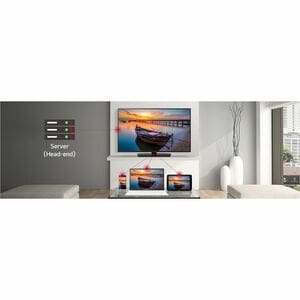 LG UK670H 50UK670H0UA 50"" Smart LED-LCD TV - 4K UHDTV - High Dynamic Range (HDR) - HDR10 Pro, HLG - Nanocell Backlight - 