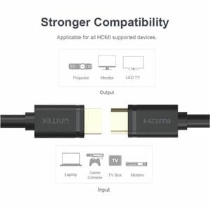 3M HDMI (M) to HDMI (M) Cable