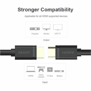1M HDMI (M) to HDMI (M) Cable