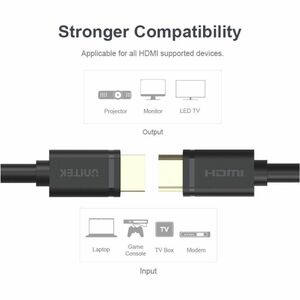 2M HDMI (M) to HDMI (M) Cable