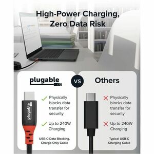 Plugable USB C to USB C Cable, Data Blocker Charge Only Cable (2m/6.6ft): 240W Safe Fast Charging - for MacBook, iPhone 15